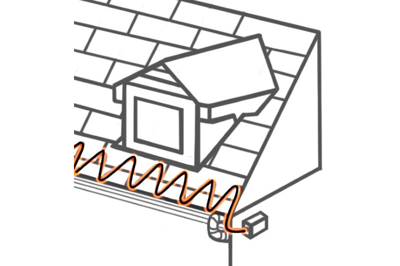 Easy Heat 30 Ft. 120V 5W De-Icing Roof Cable - Gillman Home Center